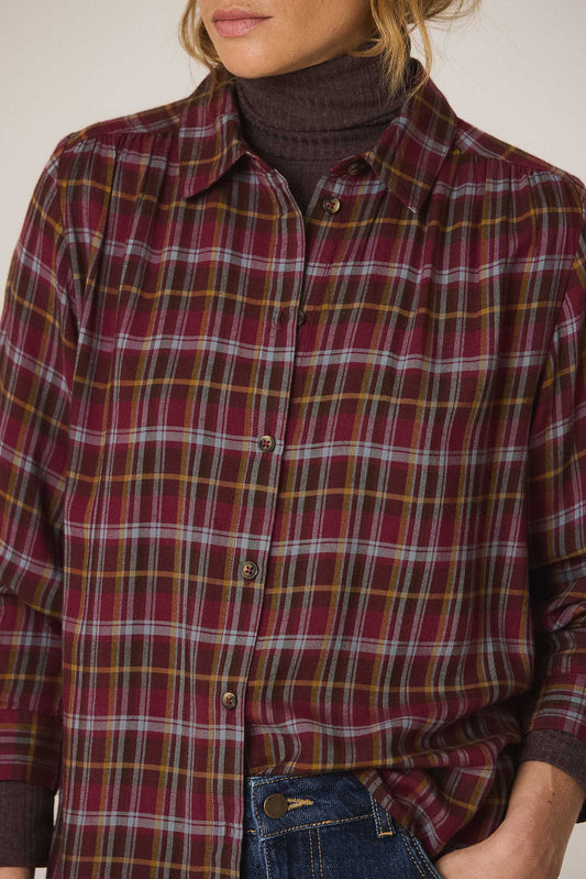 CAMISA CUADROS MULTICOLOR 1